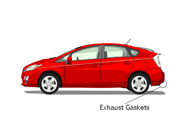 Polyurethane Automobile Coating