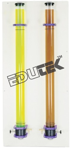 सेटलिंग वेलोसिटी का निर्धारण