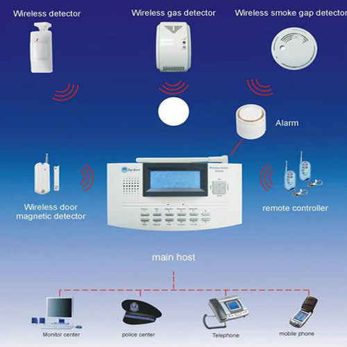 Wireless Alarm System