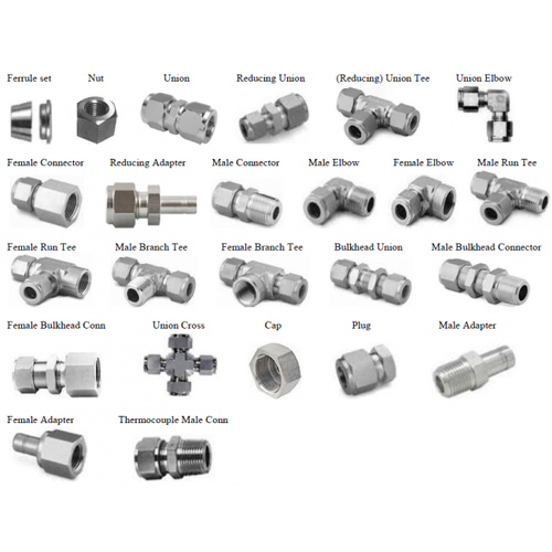 Silver Stainless Steel Pipe Fittings