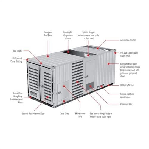 Container Enclosure