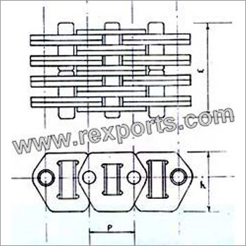 रेडलेर चेन