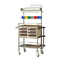 क्रैश कार्ट आवेदन: अस्पताल