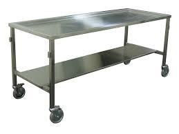 DISSECTION TABLE