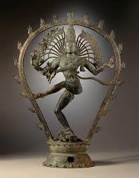 Sculptures 3D Scanning Service