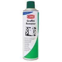 Graffiti Remover Cleaner Liquid