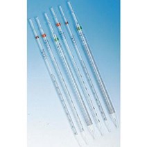 Graduated Glass Pipette - Class B Accuracy, Transparent Color, 5-8 Inch Size, Hospital Application