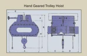 Hand Geared Trolley Hoist Capacity: 0.5 - 20 Ton/Day