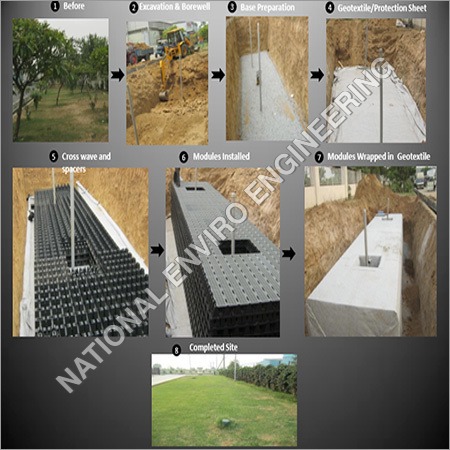 Modular Rwh Installation Steps at Best Price in Delhi | National Enviro ...