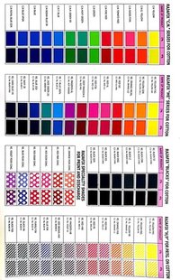 रिएक्टिव डाईज