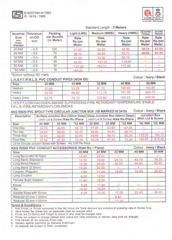 Ms Black Tubes - Steel Fire Fighting Pipes , Diameter 20-100mm, Wall Thickness 2-10mm, Length 6-12m, Meets Is Standards For Industrial Use