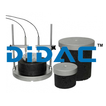 Cyclic And Permanent Deformation Compression Test