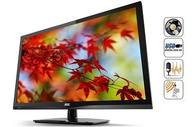 SPY CAMERA IN LED/LCD TELEVISION