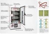 ब्लड स्टोरेज कैबिनेट/ब्लड बैंक रेफ्रिजरेटर आवेदन: प्रयोगशाला