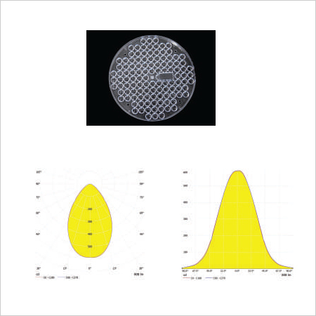 Ok29-3030-115X1-60 डिग्री सटीकता: मिलीमीटर मिमी