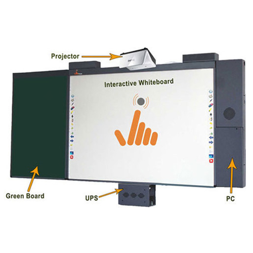 Classroom Interactive Smart Board at Best Price in Bengaluru | Eoxys ...