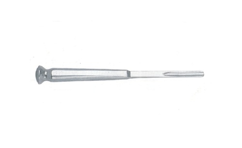 Gillies Gauge