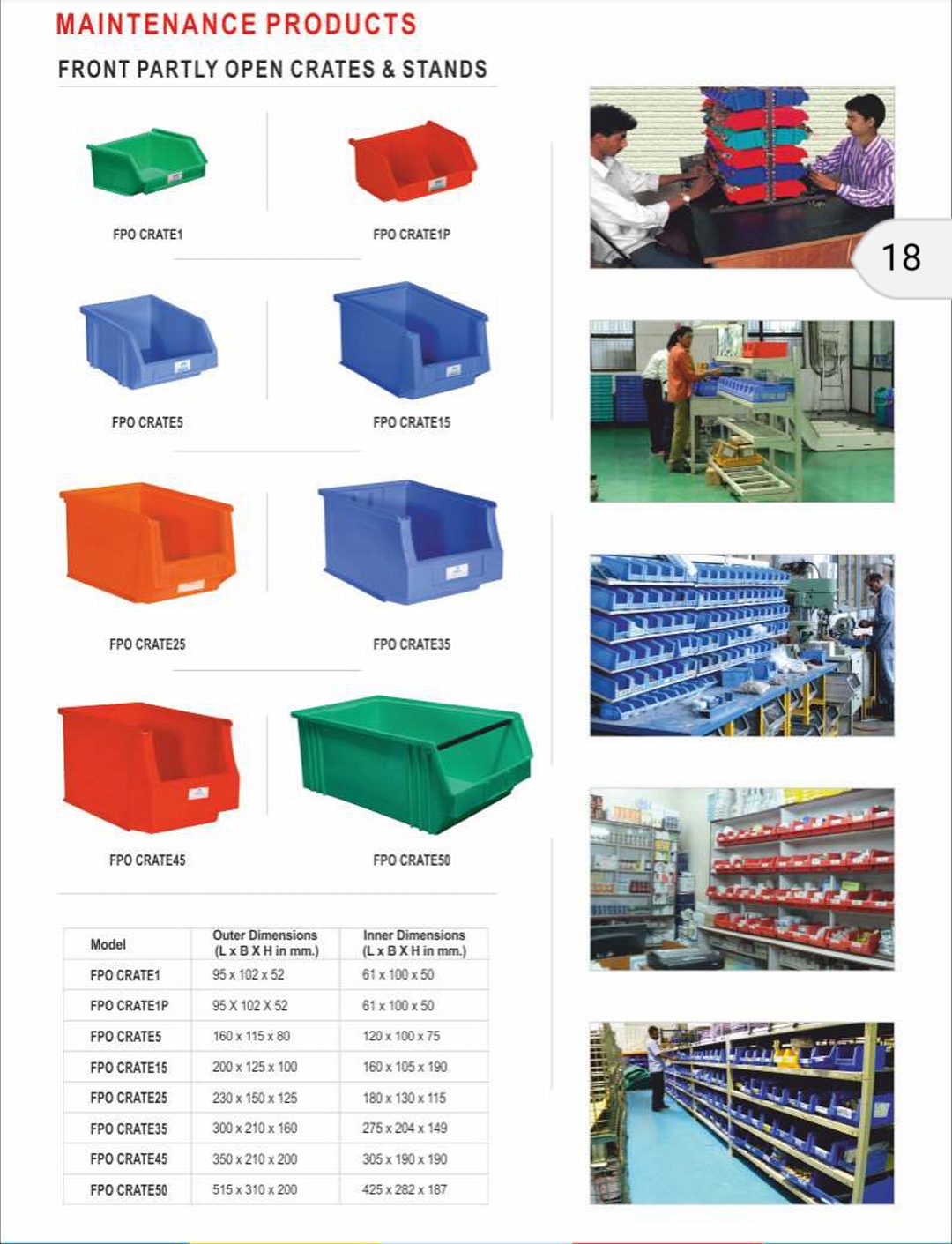 Strong Nilkamal Crates