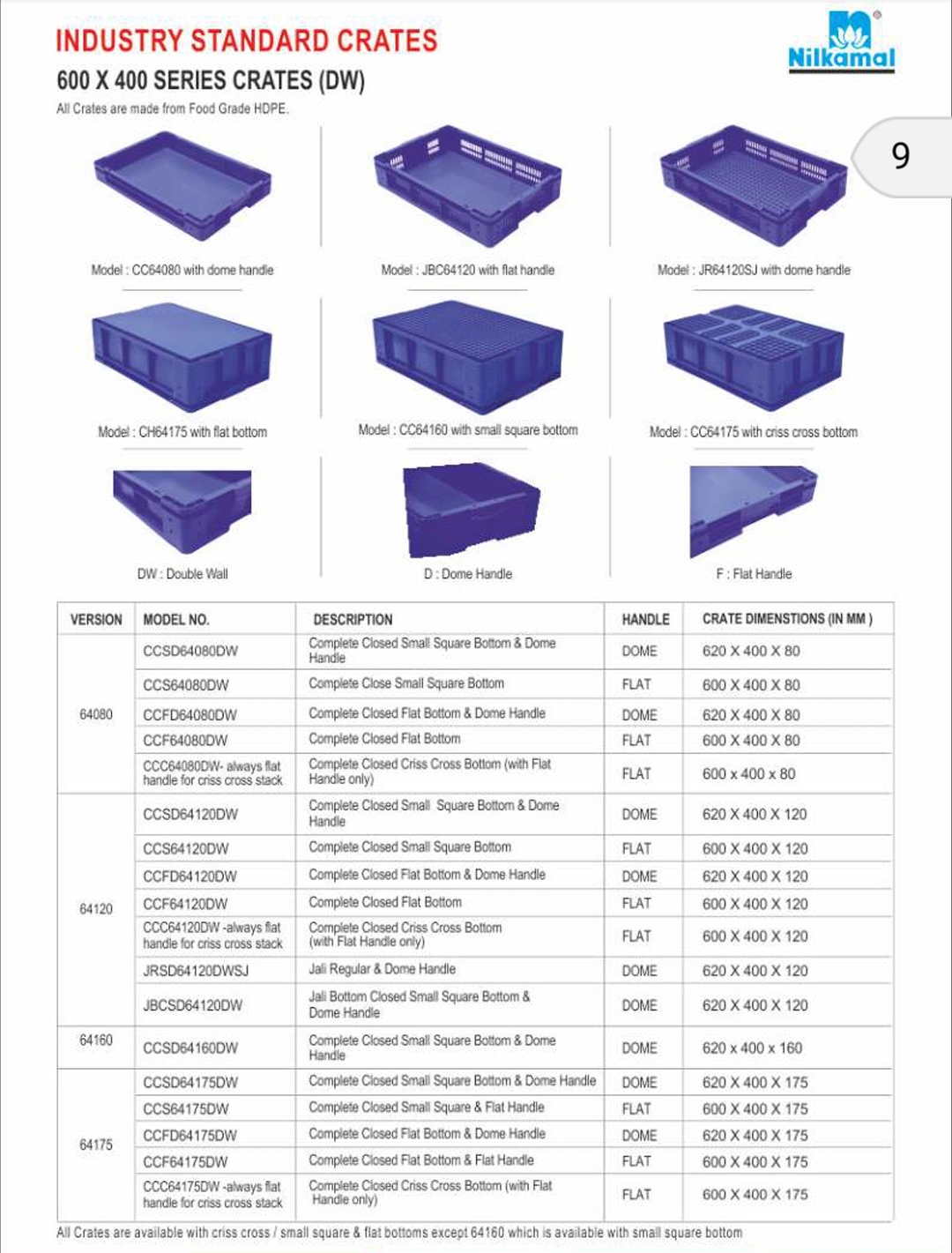 Strong Nilkamal Crates
