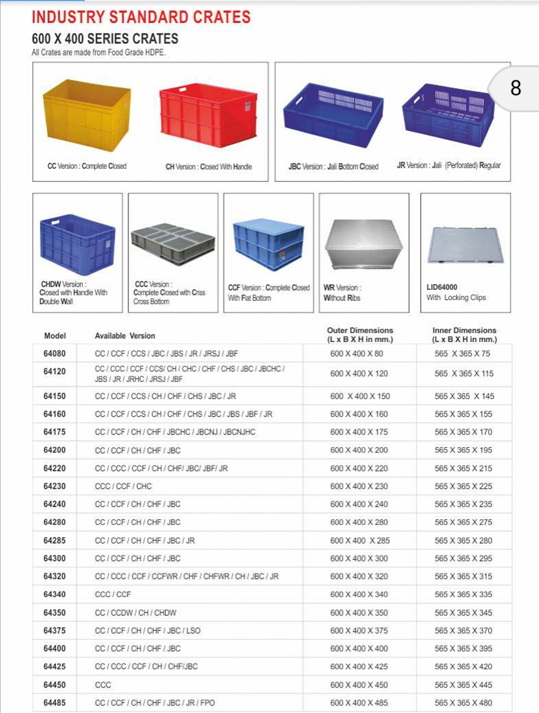 Strong Nilkamal Crates