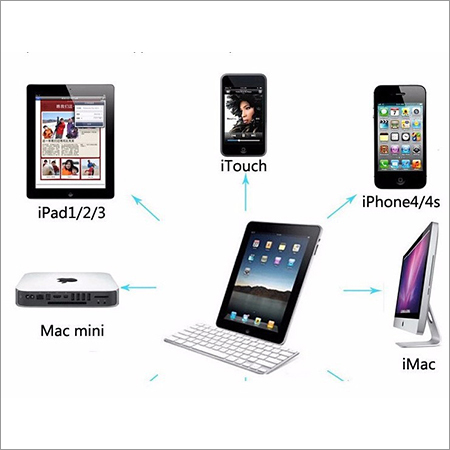 Ultra-slim Wireless Bluetooth 3.0 Keyboard For Apple Ipad Series Os System