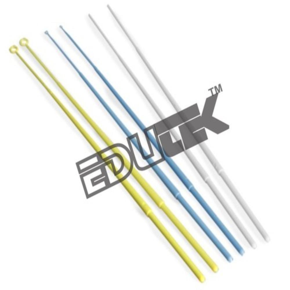 इनोकुलेटिंग लूप्स