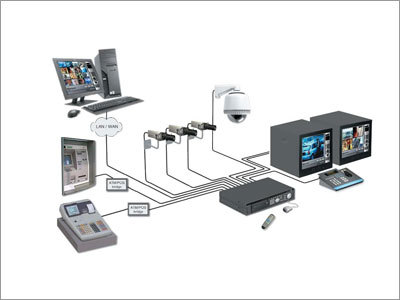 Stand Alone System