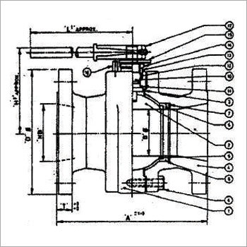 औद्योगिक गेंद वाल्व