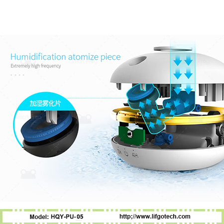 Bottle Humidifier