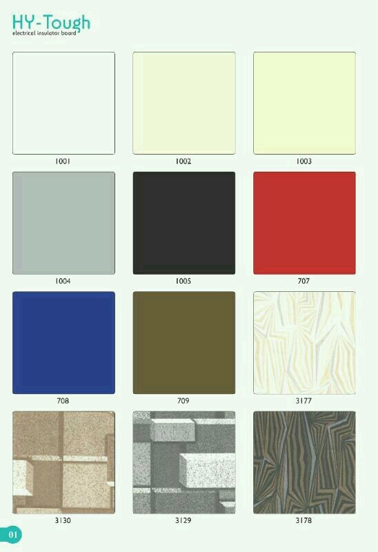 Decorative Laminates