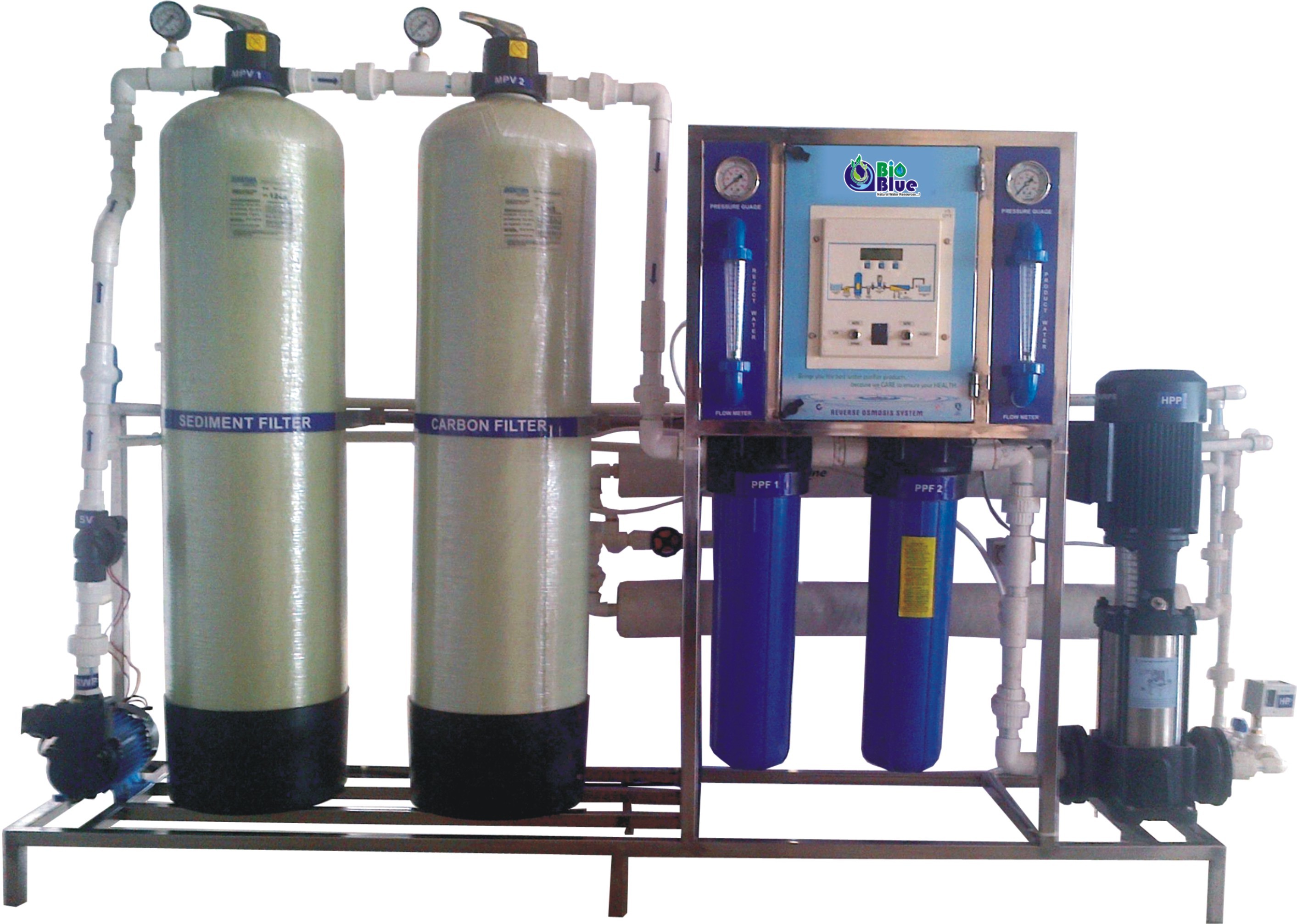Industrial Ro - Installation Type: Wall Mounted