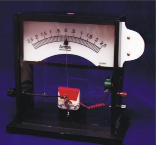 Demonstration Meter - Aluminum & Stainless Steel, 30cm/15cm/30cm Size, Interchangeable Scale with Color-Coded Socket Terminals, Long Pointer Needle with Thick Arrow-Head for Group Visibility