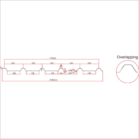 Pre-painted Galvanised Steel Sheets