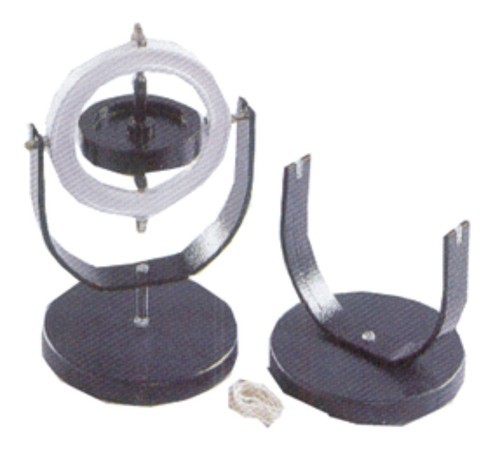Gyroscope