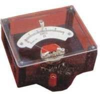 Demonstration Meter