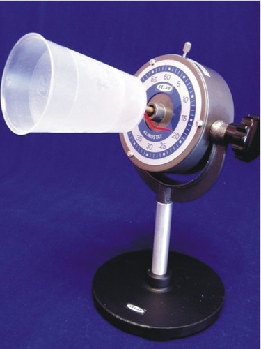 क्लिनोस्टैट, यांत्रिक