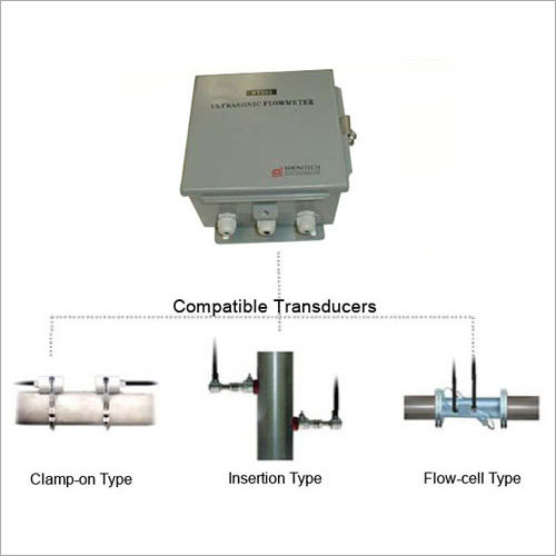 Plastic Ultrasonic Fluid Flow Meter