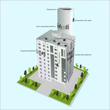 हैंगिंग सस्पेंशन प्लेटफॉर्म