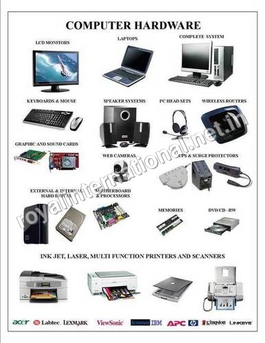 Computer Hardware Components
