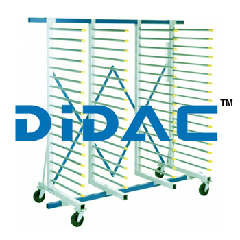 Varioflex ड्राईिंग रैक पावर सोर्स: मैनुअल