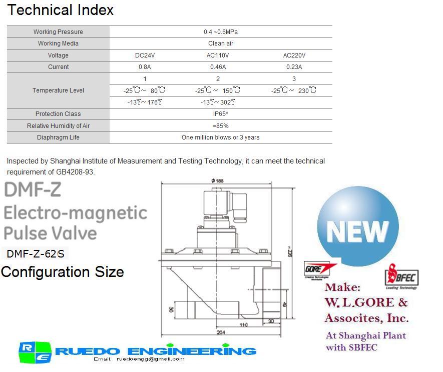 Pulse Jet Valve Application: Compressed Air