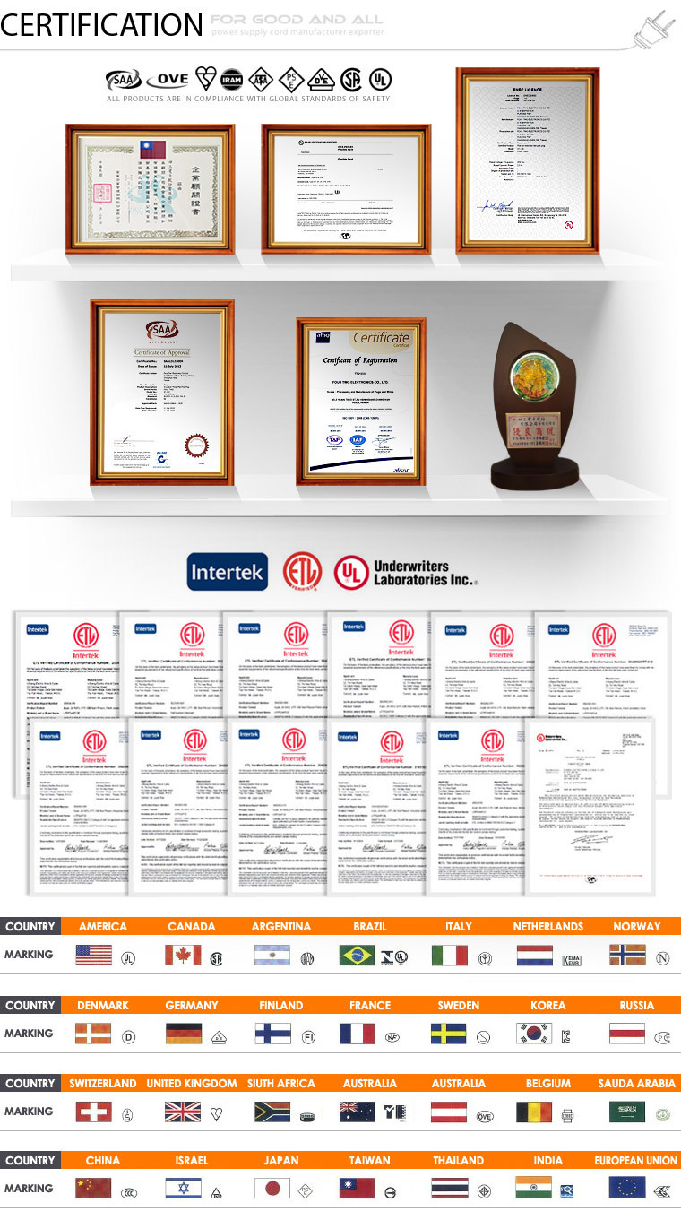 Computer Power Cable