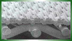 Horizonatal Belt Filter Fabric