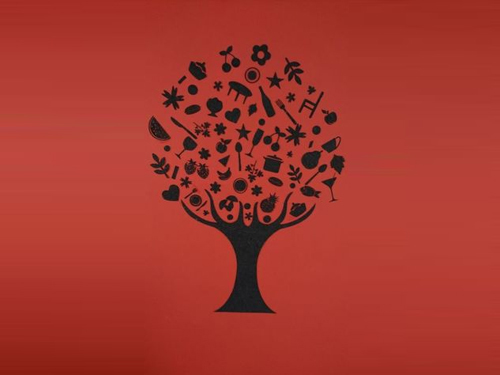 पृष्ठभित्ति के लिए बनावट वाली कोटिंग