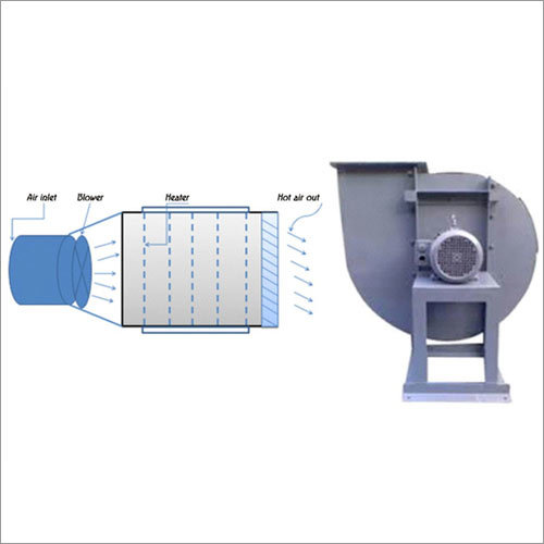 Hot Air Generator - Color: Grey
