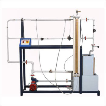 पाइप फिटिंग के अचानक इज़ाफ़ा और संकुचन के कारण होने वाले नुकसान