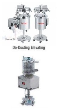 डी-बर्रिंग और डी-डस्टिंग मशीन