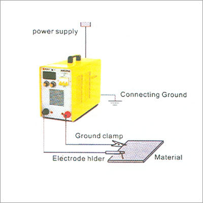 Inverter MMA Welding Machine