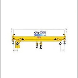 Furnace Cranes