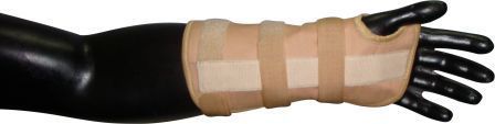 Wrist And Forearm Splint